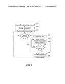 WIDE ANGLE CAMERA WITH AUTOMATED PANORAMIC IMAGE CAPTURE diagram and image