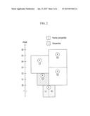 METHOD AND APPARATUS FOR PROVIDING 3D VIDEO STREAMING SERVICE diagram and image