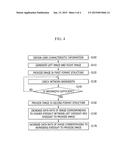 METHOD AND APPARATUS FOR PROVIDING 3D VIDEO STREAMING SERVICE diagram and image