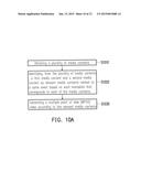 METHOD AND ELECTRONIC DEVICE FOR GENERATING MULTIPLE POINT OF VIEW VIDEO diagram and image