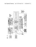 INSIGHT-DRIVEN AUGMENTED AUTO-COORDINATION OF MULTIPLE VIDEO STREAMS FOR     CENTRALIZED PROCESSORS diagram and image