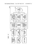 INSIGHT-DRIVEN AUGMENTED AUTO-COORDINATION OF MULTIPLE VIDEO STREAMS FOR     CENTRALIZED PROCESSORS diagram and image