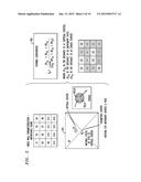 INSIGHT-DRIVEN AUGMENTED AUTO-COORDINATION OF MULTIPLE VIDEO STREAMS FOR     CENTRALIZED PROCESSORS diagram and image