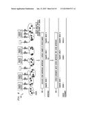 INSIGHT-DRIVEN AUGMENTED AUTO-COORDINATION OF MULTIPLE VIDEO STREAMS FOR     CENTRALIZED PROCESSORS diagram and image