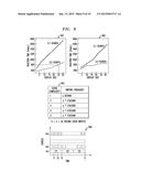 INSIGHT-DRIVEN AUGMENTED AUTO-COORDINATION OF MULTIPLE VIDEO STREAMS FOR     CENTRALIZED PROCESSORS diagram and image