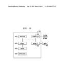 INSIGHT-DRIVEN AUGMENTED AUTO-COORDINATION OF MULTIPLE VIDEO STREAMS FOR     CENTRALIZED PROCESSORS diagram and image