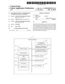 ELECTRONIC DEVICE AND METHOD FOR CONTROLLING IMAGE CAPTURING diagram and image