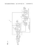 APPARATUS AND METHOD FOR STABILIZING IMAGE diagram and image