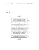 APPARATUS AND METHOD FOR STABILIZING IMAGE diagram and image