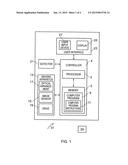 Method, Apparatus and Computer Program for Capturing Images diagram and image