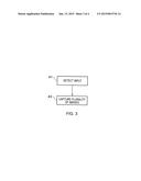 Method, Apparatus and Computer Program for Capturing Images diagram and image