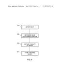 Method, Apparatus and Computer Program for Capturing Images diagram and image