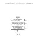 ELECTRONIC DEVICE AND METHOD FOR CONTROLLING IMAGE DISPLAY diagram and image