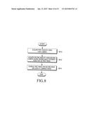 ELECTRONIC DEVICE AND METHOD FOR CONTROLLING IMAGE DISPLAY diagram and image