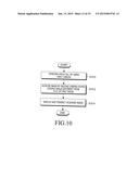 ELECTRONIC DEVICE AND METHOD FOR CONTROLLING IMAGE DISPLAY diagram and image