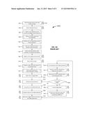 USING SCANNING IMPLEMENTED SOFTWARE FOR TIME ECONOMY WITHOUT RESACANNING     (S.I.S.T.E.R.) diagram and image