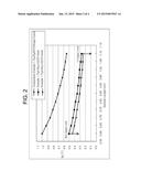 OPTICAL ISOLATOR diagram and image