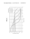 OPTICAL ISOLATOR diagram and image