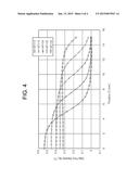 OPTICAL ISOLATOR diagram and image