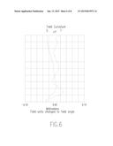 THIN-TYPE IMAGING LENS ASSEMBLY WITH FOUR LENSES diagram and image