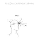HEAD-MOUNTED FRONT ILLUMINATION DEVICE diagram and image