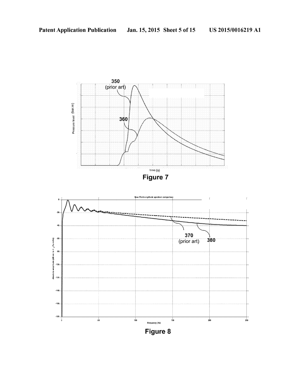 DEVICE FOR PRODUCING AN ACOUSTIC SIGNAL IN A LIQUID MEDIUM, EQUIPPED WITH     HYDRAULIC MEANS FOR CONTROLLING OUTPUT ACOUSTIC SIGNAL - diagram, schematic, and image 06