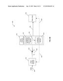 CONGESTION INDUCED VIDEO SCALING diagram and image