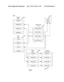 Traffic Management with Ingress Control diagram and image