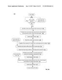 Traffic Management with Ingress Control diagram and image