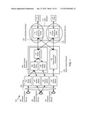 MULTIPLE CELL MEASUREMENT AND DATA RECEPTION IN A WIRELESS COMMUNICATION     DEVICE diagram and image