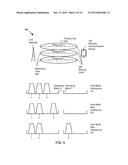 MULTIPLE CELL MEASUREMENT AND DATA RECEPTION IN A WIRELESS COMMUNICATION     DEVICE diagram and image