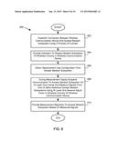 MULTIPLE CELL MEASUREMENT AND DATA RECEPTION IN A WIRELESS COMMUNICATION     DEVICE diagram and image