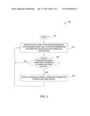 WIRELESS TRANSMISSION CONTROL FOR IMPROVED AGGREGATED CELL THROUGHPUT     CAPACITY AND SIGNALING RELIABILITY diagram and image