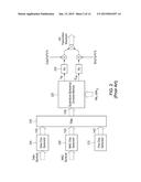 METHODS FOR ESTIMATION AND INTERFERENCE SUPPRESSION FOR SIGNAL PROCESSING diagram and image