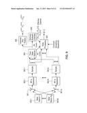 METHODS FOR ESTIMATION AND INTERFERENCE SUPPRESSION FOR SIGNAL PROCESSING diagram and image