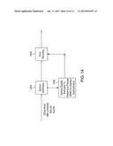 METHODS FOR ESTIMATION AND INTERFERENCE SUPPRESSION FOR SIGNAL PROCESSING diagram and image