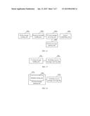 METHOD AND APPARATUS FOR SERVICE CONTROL diagram and image