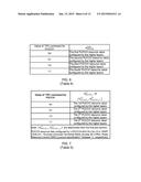 PHYSICAL UPLINK CONTROL CHANNEL (PUCCH) RESOURCE ALLOCATION (RA) FOR A     HYBRID AUTOMATIC RETRANSMISSION RE-QUEST-ACKNOWLEDGE (HARQ-ACK)     TRANSMISSION diagram and image