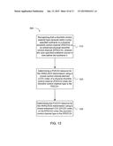 PHYSICAL UPLINK CONTROL CHANNEL (PUCCH) RESOURCE ALLOCATION (RA) FOR A     HYBRID AUTOMATIC RETRANSMISSION RE-QUEST-ACKNOWLEDGE (HARQ-ACK)     TRANSMISSION diagram and image