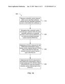 PHYSICAL UPLINK CONTROL CHANNEL (PUCCH) RESOURCE ALLOCATION (RA) FOR A     HYBRID AUTOMATIC RETRANSMISSION RE-QUEST-ACKNOWLEDGE (HARQ-ACK)     TRANSMISSION diagram and image