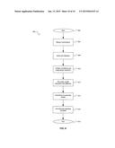 METHOD AND SYSTEM FOR AN EXTENDED RANGE ETHERNET LINK DISCOVERY SIGNALING diagram and image