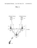 METHOD AND APPARATUS FOR DETERMINING HANDOVER OF USER EQUIPMENTS ATTACHED     TO MOBILE RELAY NODE IN WIRELESS COMMUNICATION SYSTEM diagram and image