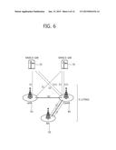 METHOD AND APPARATUS FOR DETERMINING HANDOVER OF USER EQUIPMENTS ATTACHED     TO MOBILE RELAY NODE IN WIRELESS COMMUNICATION SYSTEM diagram and image