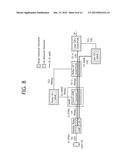 METHOD AND APPARATUS FOR DETERMINING HANDOVER OF USER EQUIPMENTS ATTACHED     TO MOBILE RELAY NODE IN WIRELESS COMMUNICATION SYSTEM diagram and image