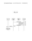 METHOD AND APPARATUS FOR DETERMINING HANDOVER OF USER EQUIPMENTS ATTACHED     TO MOBILE RELAY NODE IN WIRELESS COMMUNICATION SYSTEM diagram and image