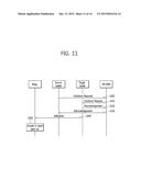 METHOD AND APPARATUS FOR DETERMINING HANDOVER OF USER EQUIPMENTS ATTACHED     TO MOBILE RELAY NODE IN WIRELESS COMMUNICATION SYSTEM diagram and image