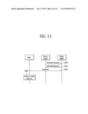 METHOD AND APPARATUS FOR DETERMINING HANDOVER OF USER EQUIPMENTS ATTACHED     TO MOBILE RELAY NODE IN WIRELESS COMMUNICATION SYSTEM diagram and image