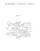 Communication System, Gateway Control Apparatus, Path Control Apparatus,     Communication Method and Program diagram and image