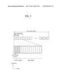 METHOD AND APPARATUS FOR TRANSMITTING UPLINK CONTROL INFORMATION diagram and image