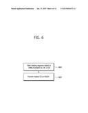 METHOD AND APPARATUS FOR TRANSMITTING UPLINK CONTROL INFORMATION diagram and image